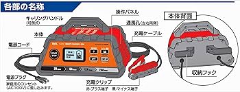 Amazon.co.jp: バル(BAL) 充電器 スマートチャージャー 25A 自動車