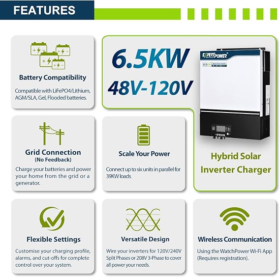 ExpertPower 10KWH 3240W 51.2V Solar Power System Kit | LiFePO4 51.2V 200Ah Batteries, 3240W Solar Panels, 6.5KW Hybrid Solar Inverter, 120A MPPT Controller | Off Grid, Home, Cabin, Back Up