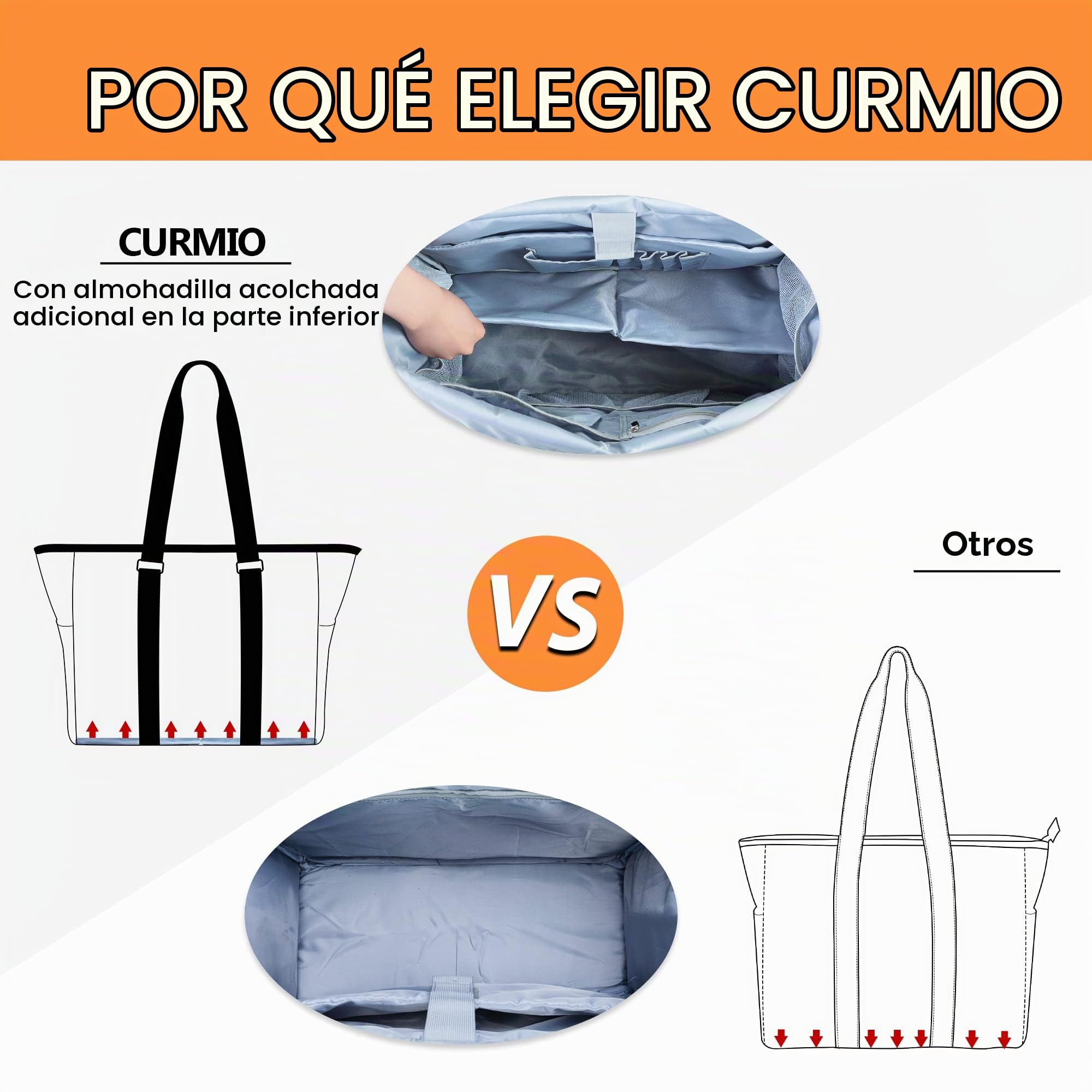 CURMIO Bolsa para Profesora Mujer con Soporte Inferior Adicional, Gris
