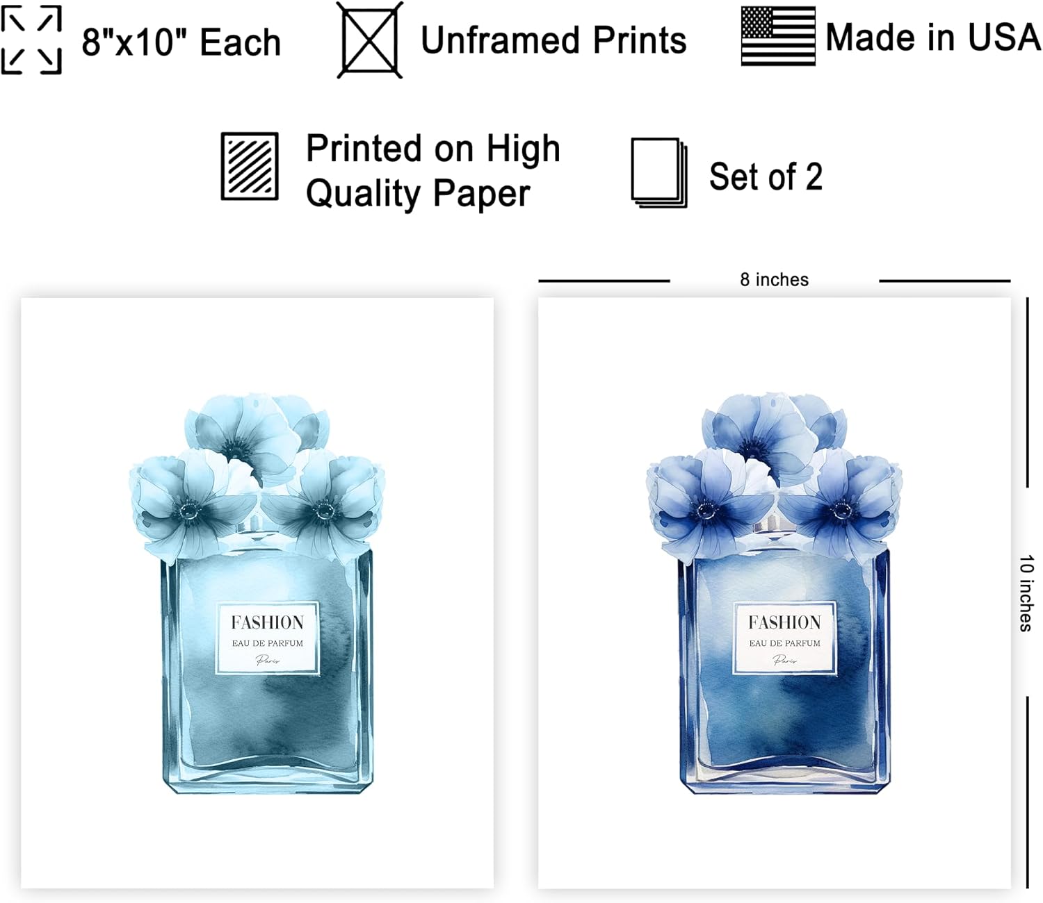 Poster Master 2-Piece Perfume Print - Fashion Poster - Floral Wall Art - Modern Gift for Men, Women & Fashionista - Glam Decor for Bedroom, Living Room or Dorm - 8x10 UNFRAMED Wall Art