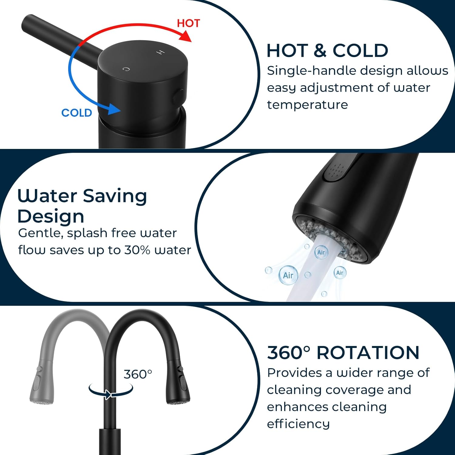 Pull-Down Kitchen Faucet for 2-Hole Sink,Single Handle Sink Faucet,with 3 Spray Modes and Separate Handle,Matte Black