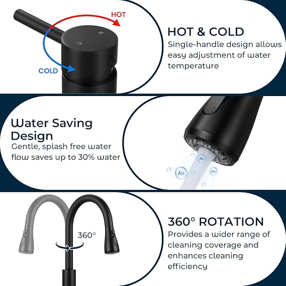 Pull Down Kitchen Faucet Single Handle 2-Hole Sprayer 3 Modes,Matte Black
