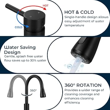Pull Down Kitchen Faucet Single Handle 2-Hole Sprayer 3 Modes,Matte Black