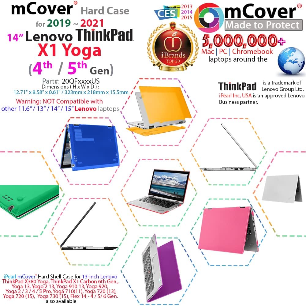 mCover Case Compatible for 2019~2021 14" Lenovo ThinkPad X1 Yoga Gen 4 / Gen 5 Series 2-in-1 Notebook PC ONLY (NOT Compatible with Any Other Lenovo Models) - Aqua