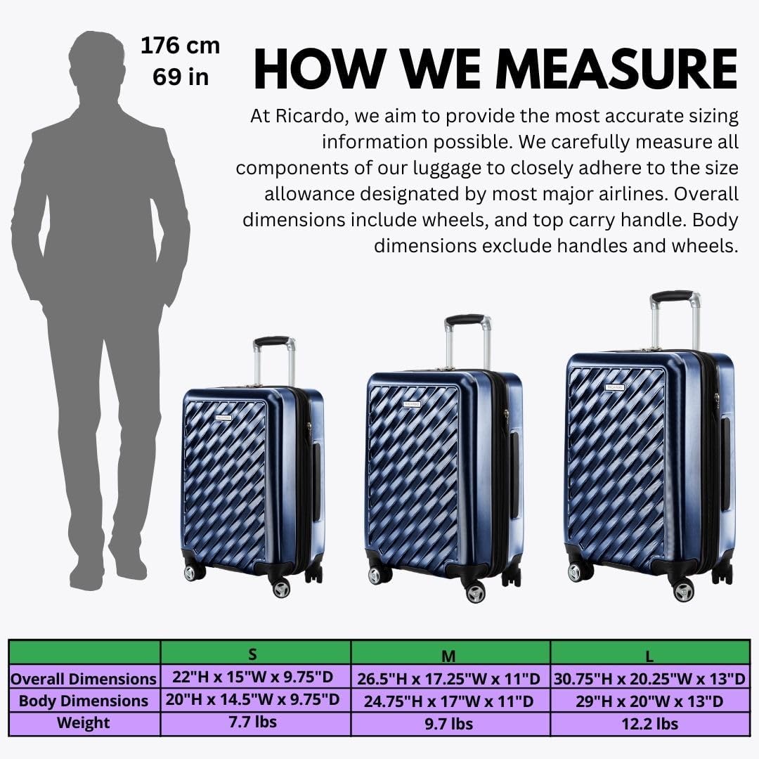 Ricardo Beverly Hills Melrose Hardside Expandable Luggage with Lightweight Construction for Smooth Traveling, Stylish, Durable, and Spacious, Men and Women, Prussian Blue, Carry-On 20-Inch