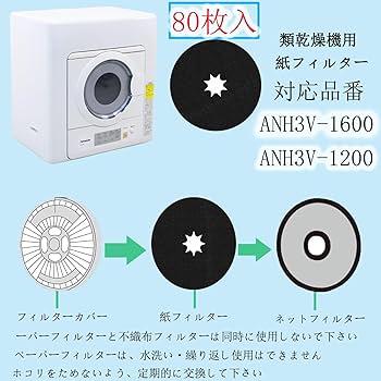 Amazon.co.jp: パナソニック乾燥機用フィルター交換部品 互換品