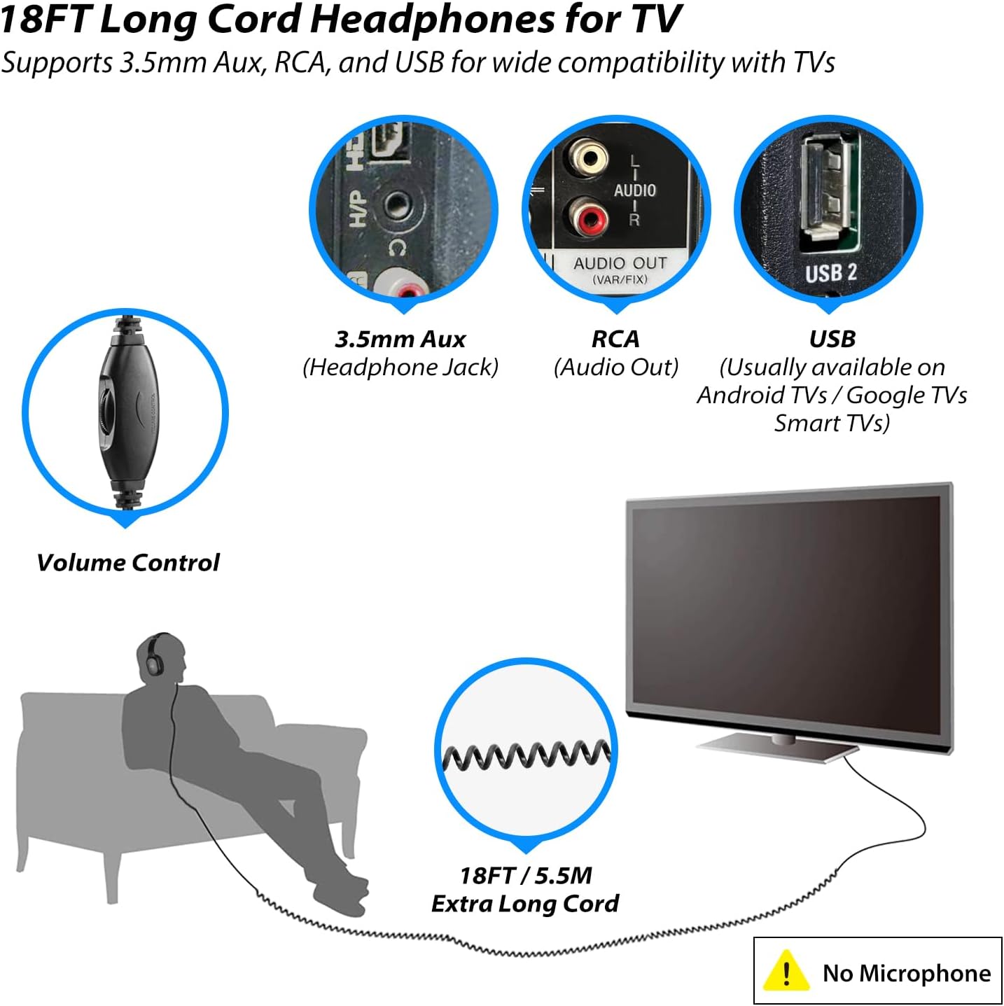 Upgrade Extra Long Cord Headphones for TV & PC with Volume Control, 18 Feet / 5.5M Extension Spring Coiled Cord, 3.5mm AUX with USB & RCA Adapter, Over-Ear Headphone for Smart & Old TVs - Image 3