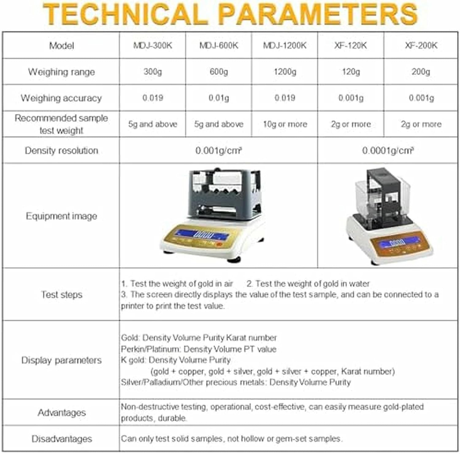High-Precision Gold Purity Tester & Density Meter - Accurate Digital Analyzer for Gold, Silver, Platinum - Essential Tool for Jewelers & Investors