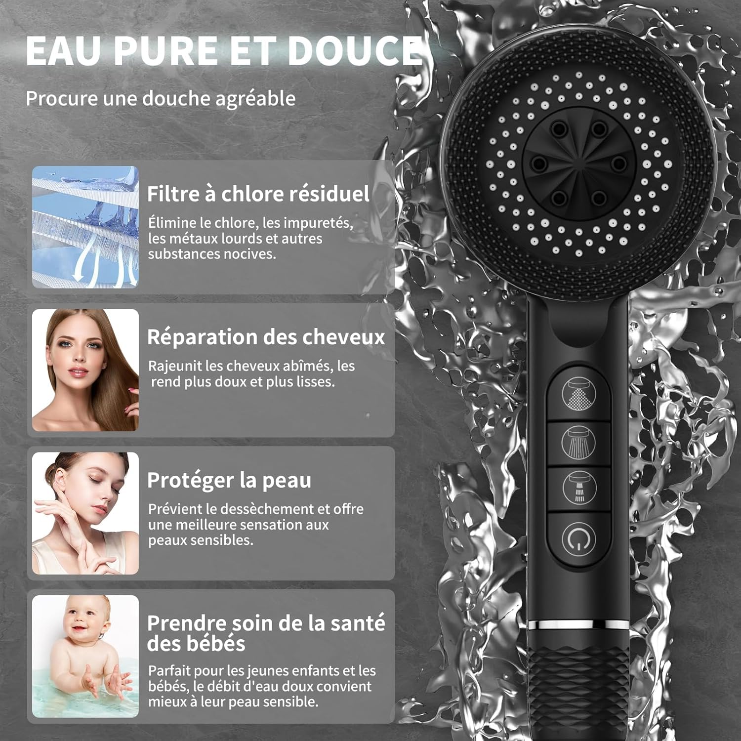 Pommeau deouche Haute Pression, Pommeau Douche Economie Deau 4 Types de Jets Pommeau de Douche Anti Calcaire avec Tuyau Douche 1.5M et Support de Douche, avec Bouton D'arrêt D'eau,Noir