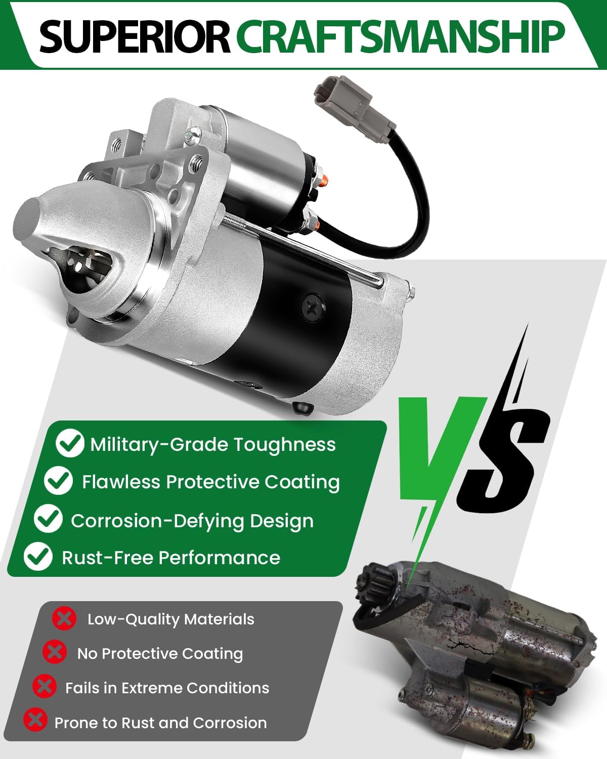Starter Motor Fits for:-Nissan Armada 2005-2009 Titan 2004-2009 2011 Pathfinder 2008-2010 Pathfinder Armada 2004, for:-Infiniti Qx56 2004-2010, 5.6L V8 Replace OE# 23300-7S000 233007S000