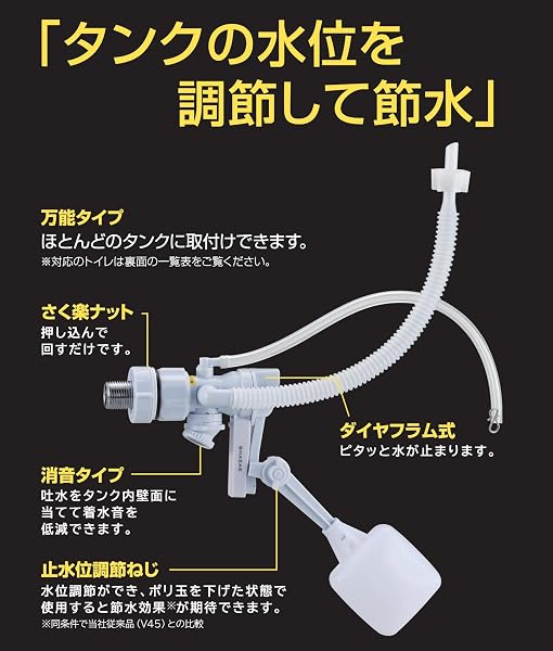 SANEI(サンエイ) トイレ部品 万能ロータンクボールタップ スリムタップ マルチタイプ 節水効果 V56-5X-13 単品 - 1