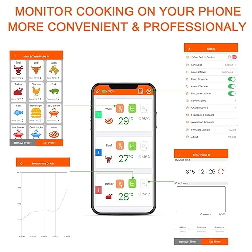 Miniatura 6 de Cloud BBQ Termómetro inalámbrico de carne de 500 pies, termómetro inteligente recargable para barbacoa con cuatro sondas, termómetro de carne