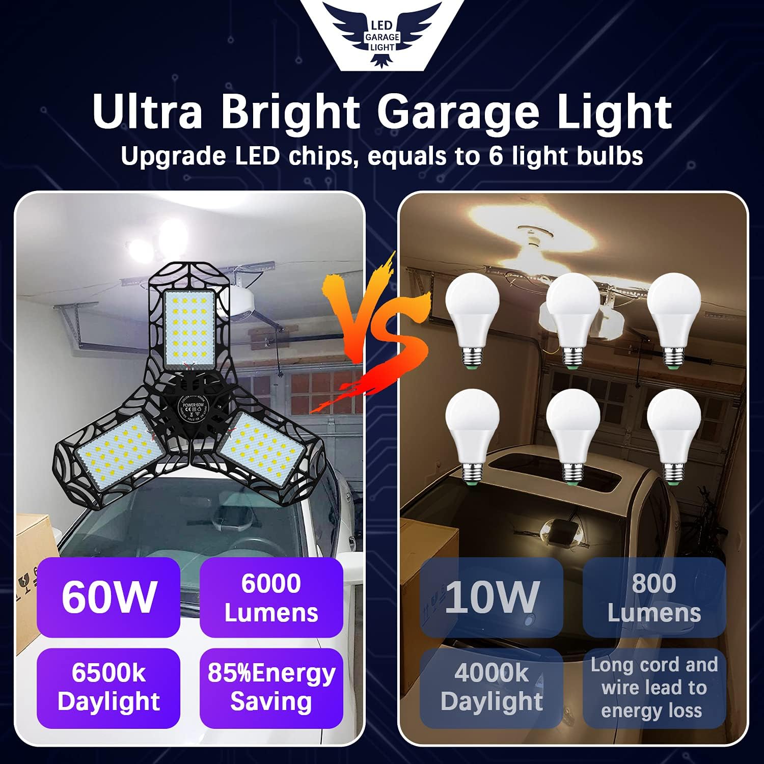 PierShine 2 Pack LED Garage Light 60W