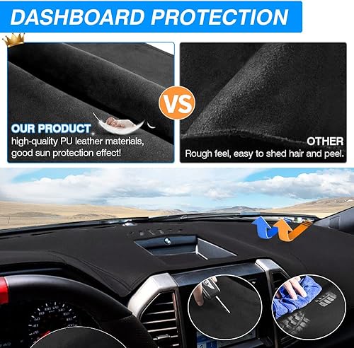 Miniatura 5 de Funda de salpicadero, conducción del lado izquierdo, antideslizante