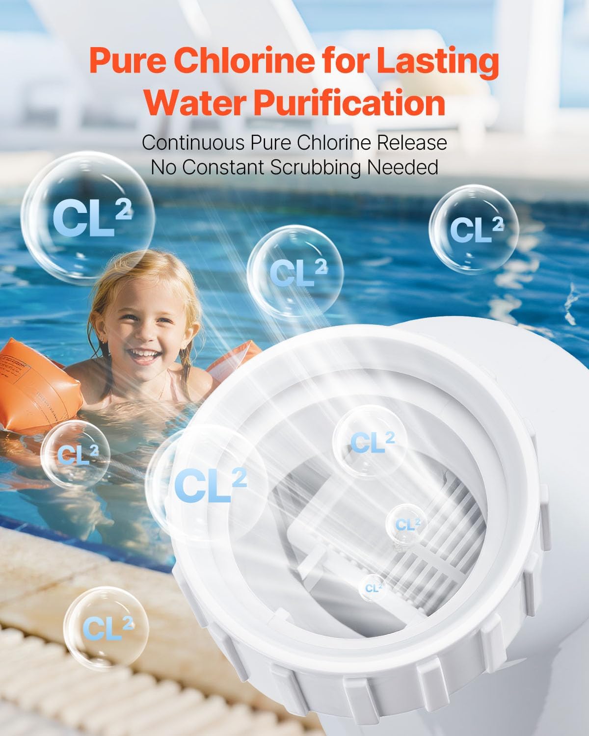 VEVOR Salt Cell Chlorinator Fits for Hayward W3T-Cell-15 (T15), Pool Cell Salt Water System for In-Ground Swimming Pools up to 40000 Gallons, 15 ft Power Line, White