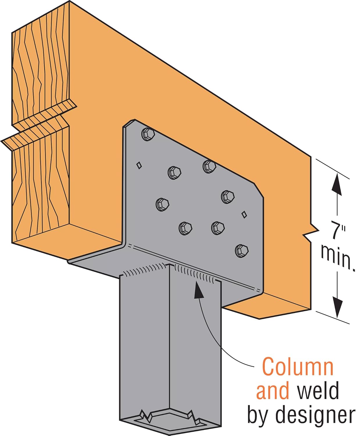 Simpson Strong-Tie CCOQ4-SDS2.5 CCOQ Column Cap (No Straps) for 4X Beam, with Strong-Drive SDS Screws