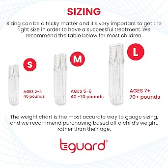 TGuard AeroFinger Anti-Finger Sucking Guard Finger Sucking Prevention Kit, Deterrent to Stop Finger Habit, Washable Secure-Fit Guard for Toddlers, Small (Kids Under 40 lbs), Ages 24, Made in USA