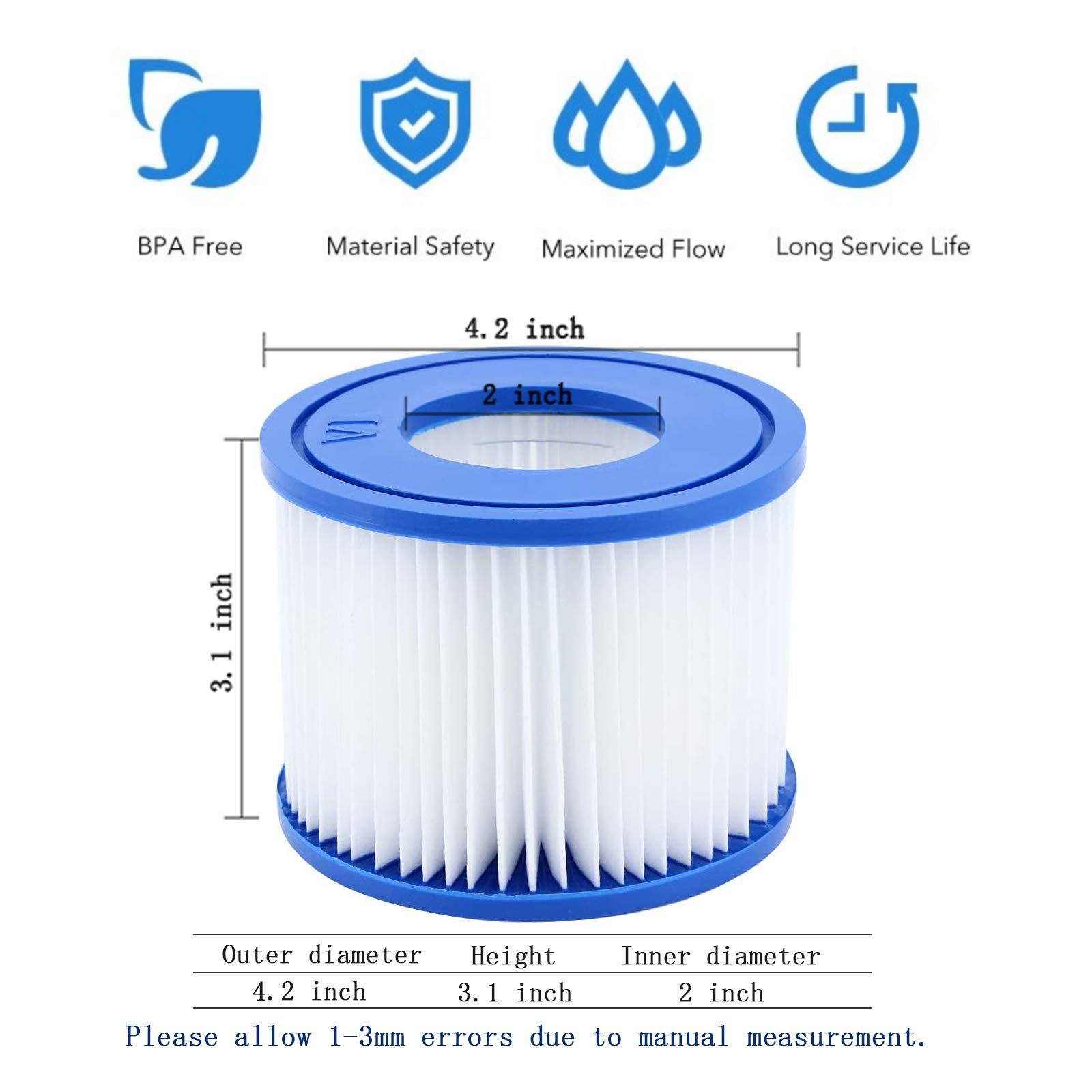Cartuccia Filtro per Piscina Tipo VI Filtro Piscina (12 Pezzi)