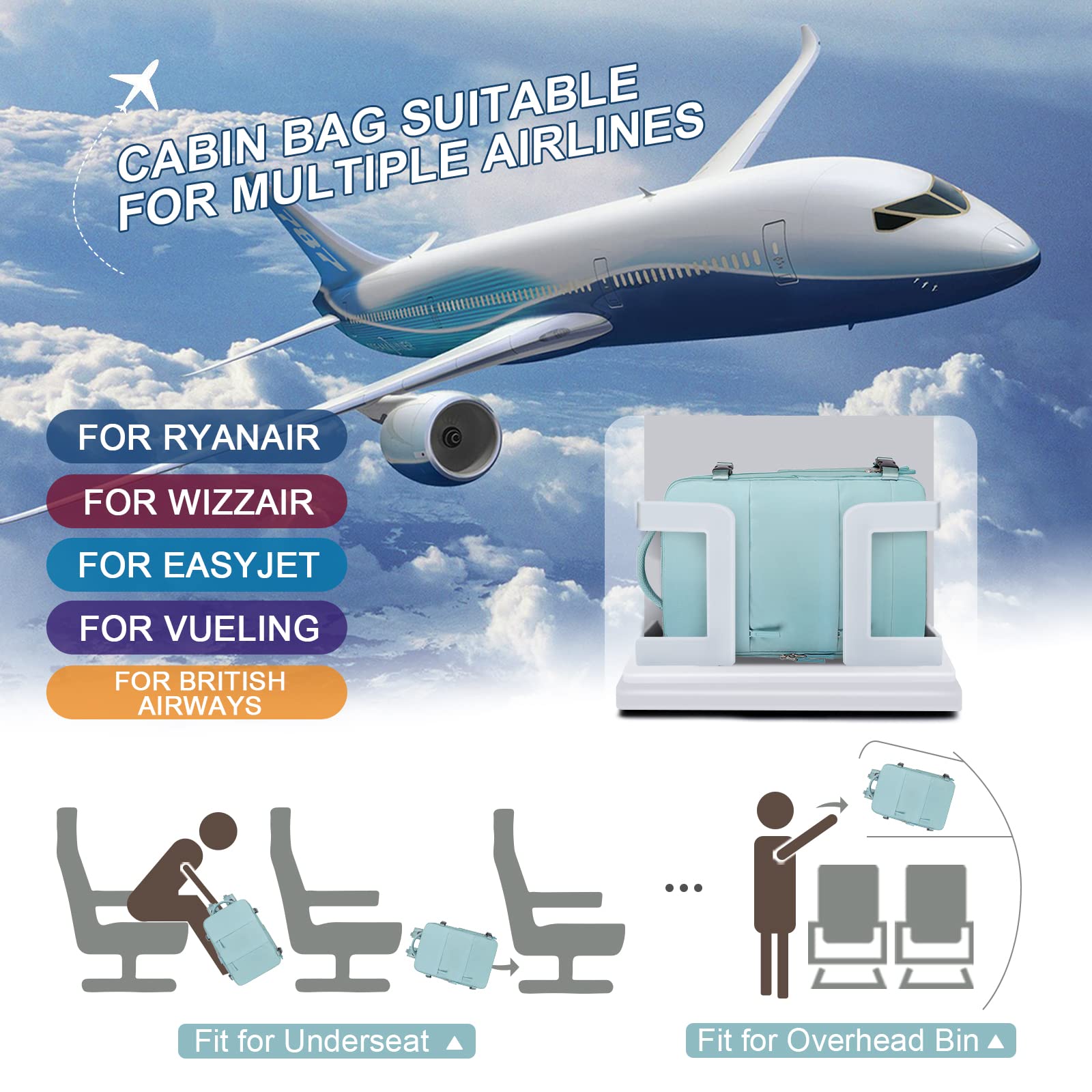 BJLFS Borse da Cabina per Ryanair 40x20x25 Bagaglio a Mano Zaino da viaggio aere,Zaino Easyjet 45x36x20,Zaino Casual per laptop da 14 pollici per scuola