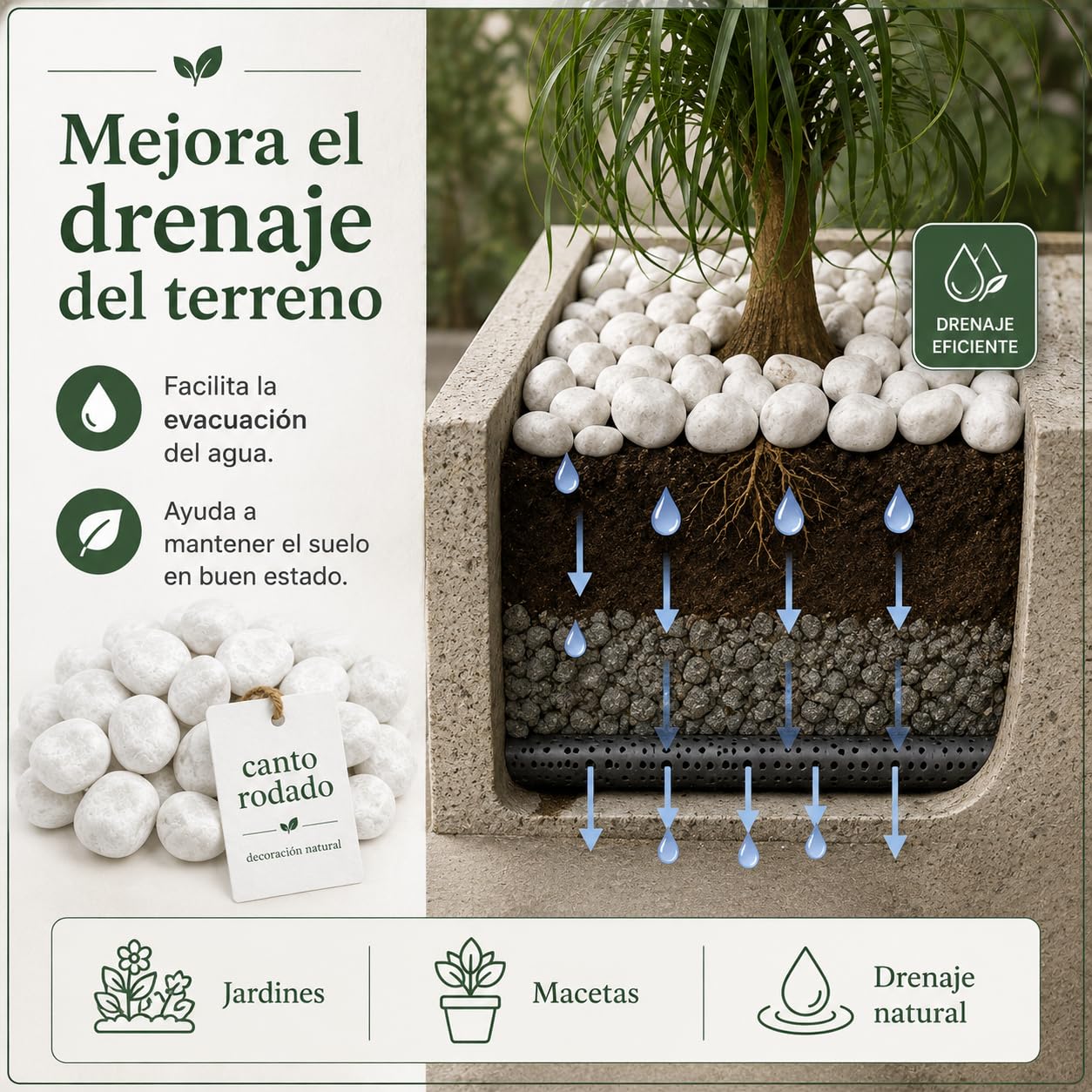 Piedra mármol Canto rodado Blanco Saco de 25Kg, Piedra Decorativa para Jardin o Espacios Exteriores. (40/60)