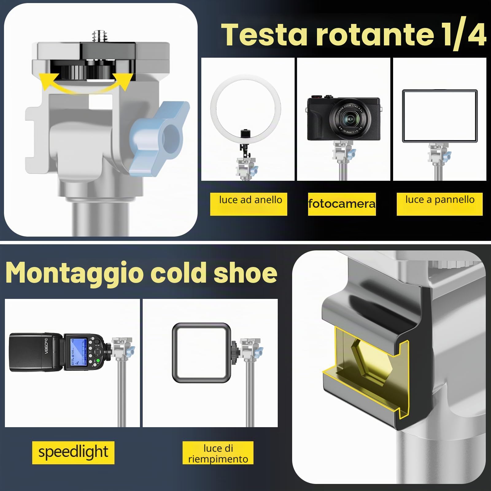 EMART 2 Pcs Stativo Luci 200cm, Treppiede Leggero con Testa Girevole da 1/4 | Testa Girevole da 1/4, Light Stand, Lampade Orientabile 180°, Fotocamere e Altre Attrezzature