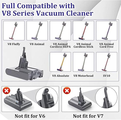 Miniatura 4 de Batería de repuesto V8 de 4.0Ah compatible con V8 Animal V8 Absolute V8 Fluffy V8 Motorhead V8 Fibra de carbono sin cable Aspiradora de mano