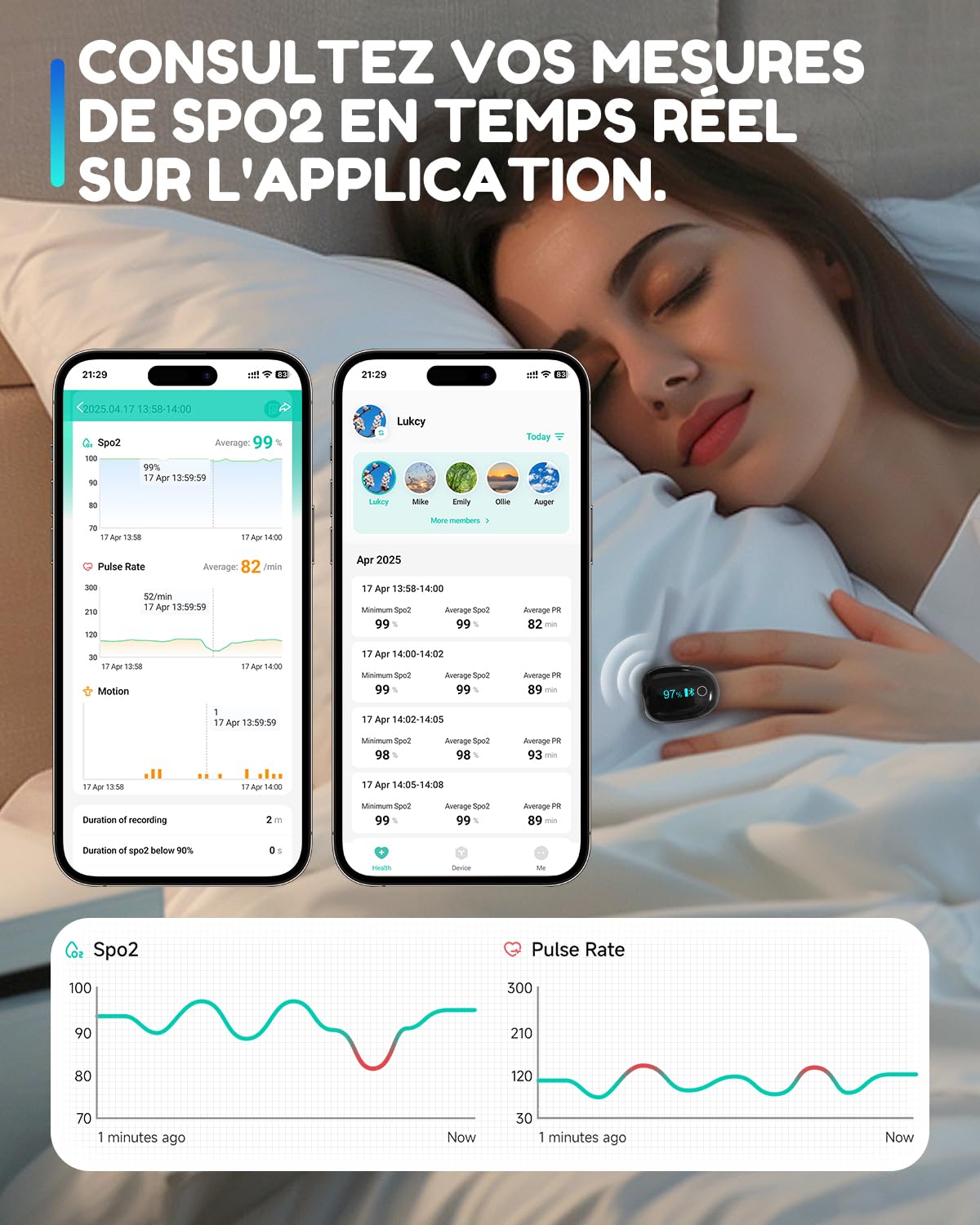 HealthTree O2Ring Oxymètre de Pouls avec Bluetooth, Saturomètre Rechargeable, Suivi Continu de SpO2 & Fréquence Cardiaque avec Alertes sur App et Rapports, pour Maison, Sommeil, Sport et Voyages