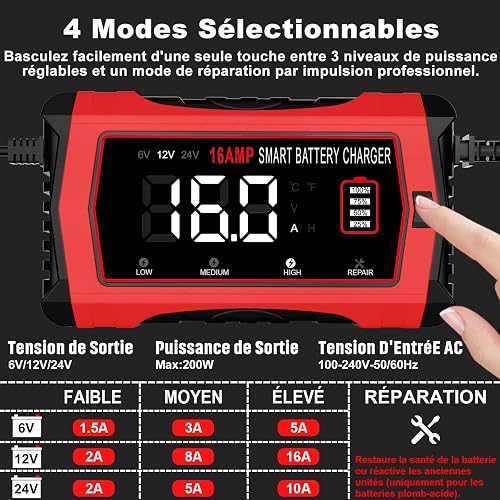 HTRC 16A Car Battery Charger 6V/12V/24V for AGM, LiFePO4 and EFB Batteries - 3