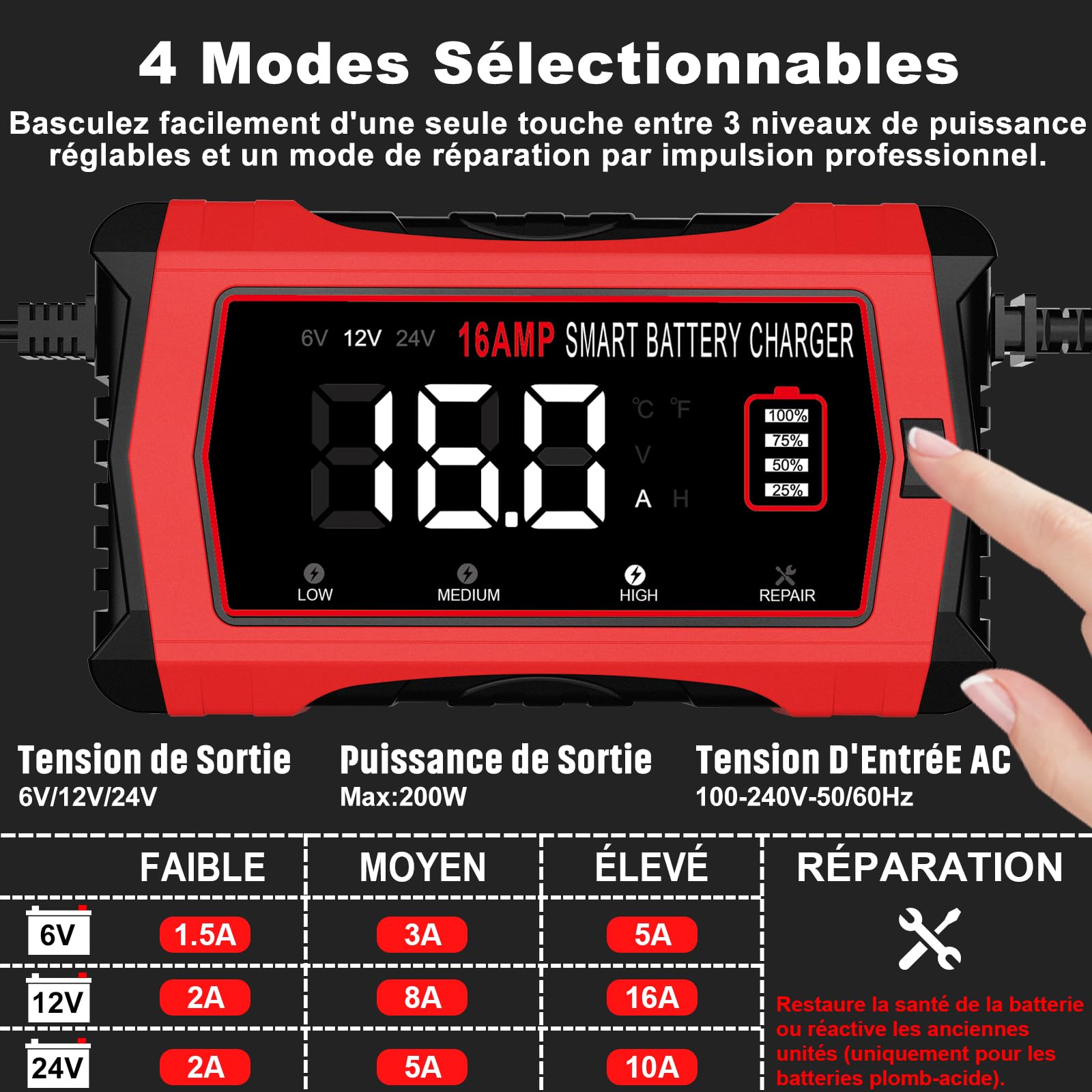 HTRC 16A Chargeur Batterie Voiture 6V 12V 24V, Chargeur de Batterie Intelligent Entièrement Automatique avec LCD pour Batteries Plomb-Acide (AGM, EFB, Gel, Calcium, SLA, VRLA) et Lithium/LiFePO4