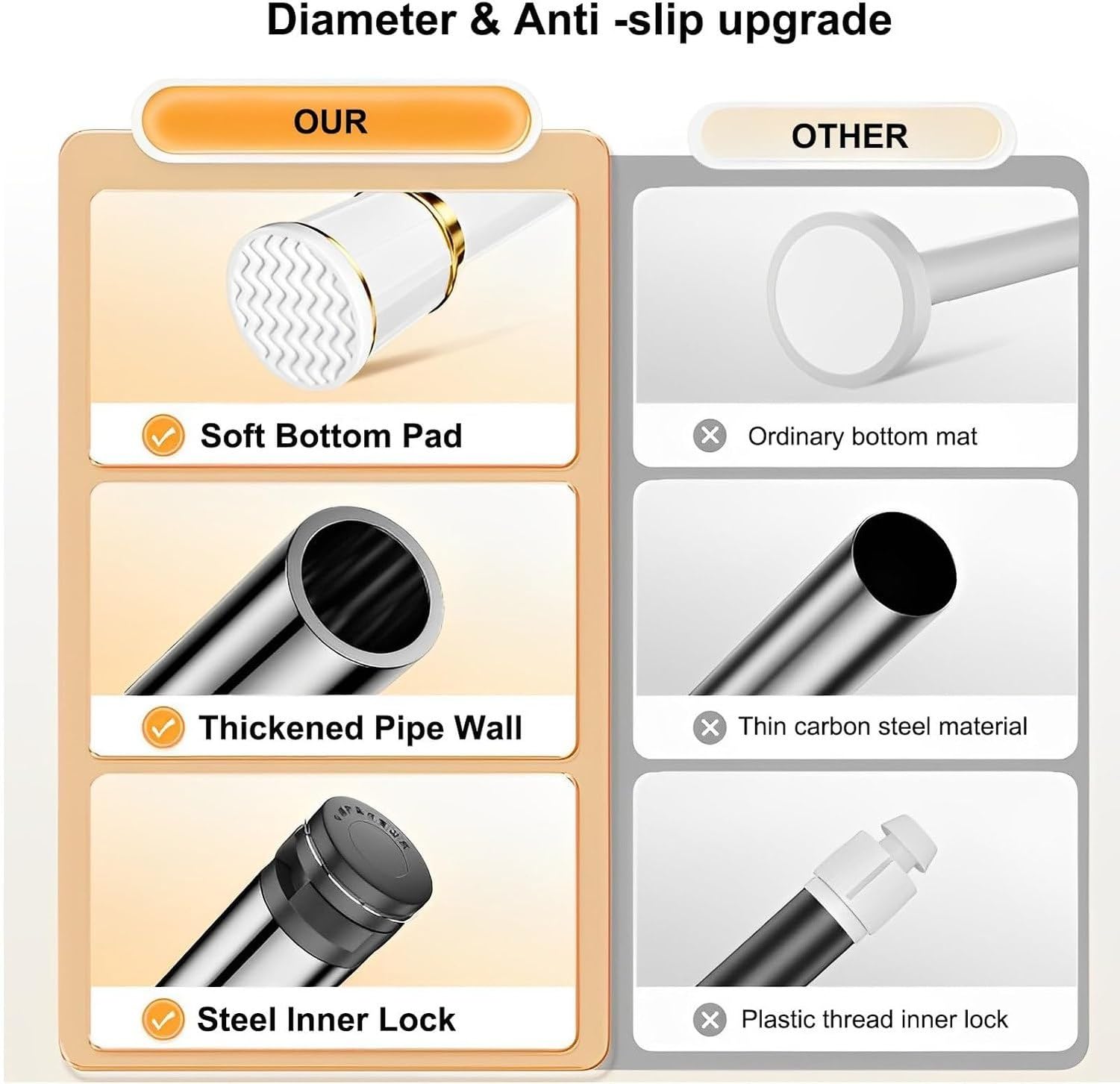 Tringle de Douche 0,4m à 5m Oscillant, Titre Pliable en Tension sans Percage pour Robinet, Cadre Pliable Flexible Extensible pour Rideau ou Volets en Verrou Can, Black, 2.1m-3m