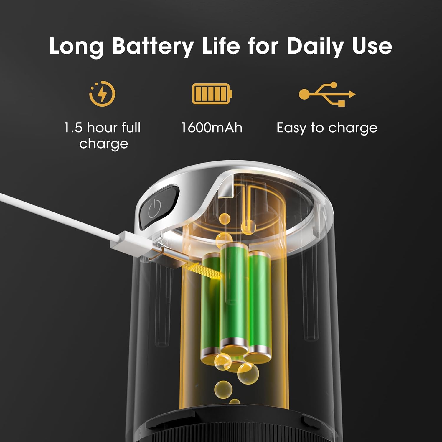 Portable Electric Burr Coffee Grinder with HeTian Handheld Electric Milk Frother