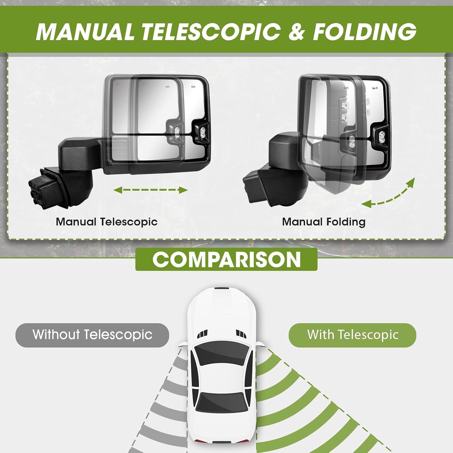 Towing Mirror for Chevy Silverado/GMC Sierra 2500HD 3500HD Passenger Side Mirror Year 2020 2021 2022 2023 2024 2025, Manual Telescoping & Folding, Right, No Camera, Textured Cover thumbnail