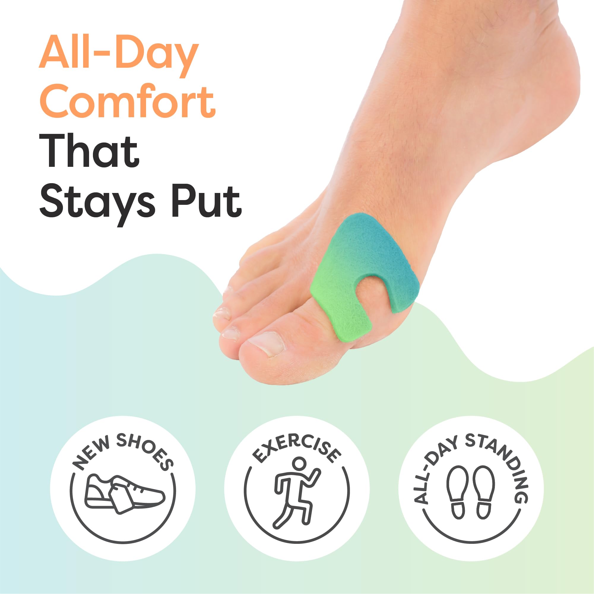 ZenToes Almohadillas de fieltro en forma de U que protegen los callos de roces en los zapatos, reducen el dolor de pies y talones, cojines autoadhesivos de moleskin de 1/8 pulgadas, 18 unidades