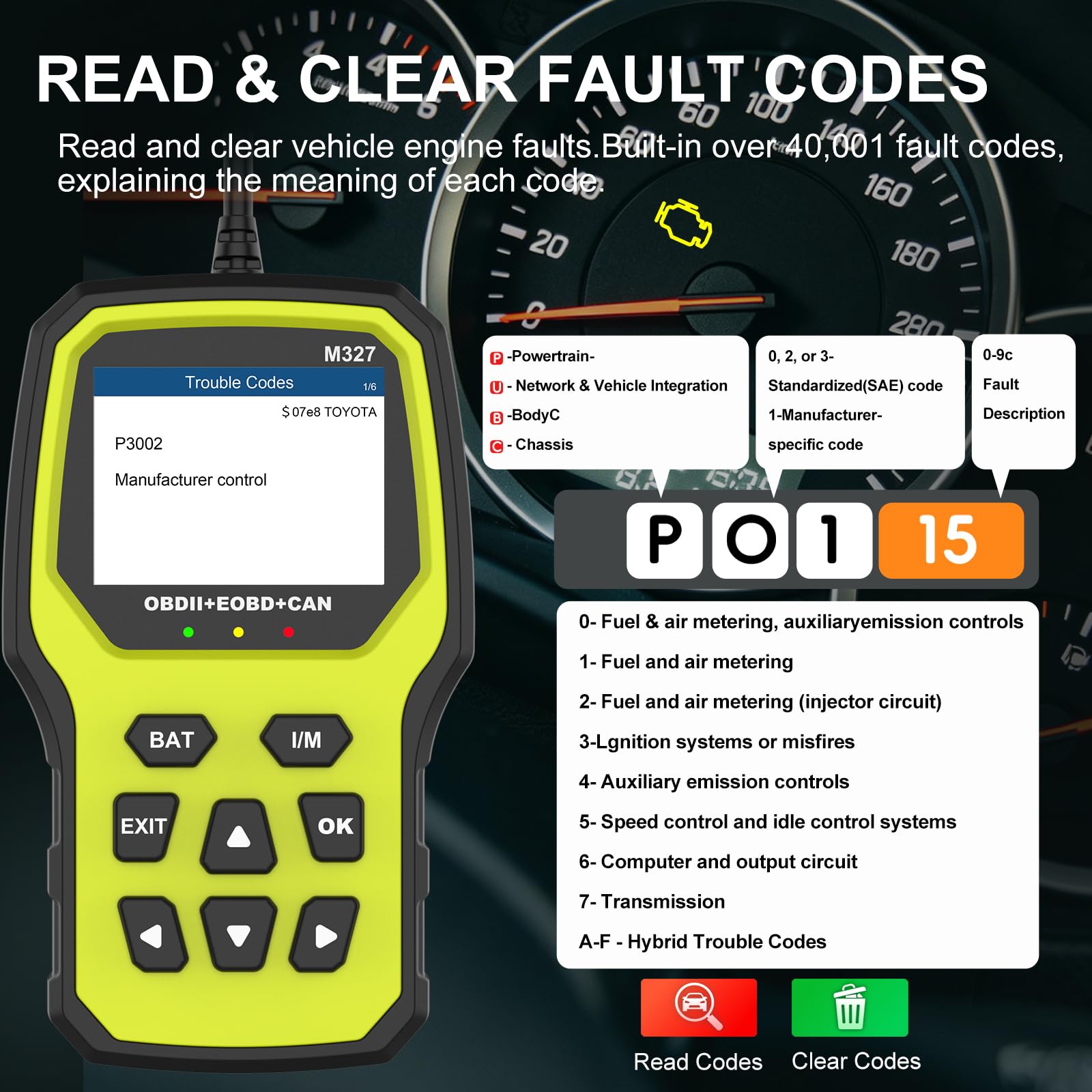 OBD2 Auto Diagnostica OBD2 Diagnosi Scanner,OBD EOBD+Can Diagnosi Auto Professionale in Italiano,Lettore Errore Motore Auto con Funzioni-OBD2 per Audi BMW VW Tutti i Veicoli
