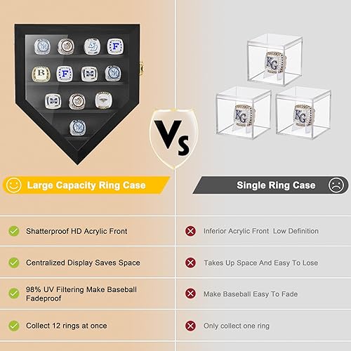 Miniatura 5 de Kacorn Vitrina de anillo de campeonato, 12 postes de anillo de béisbol vitrina