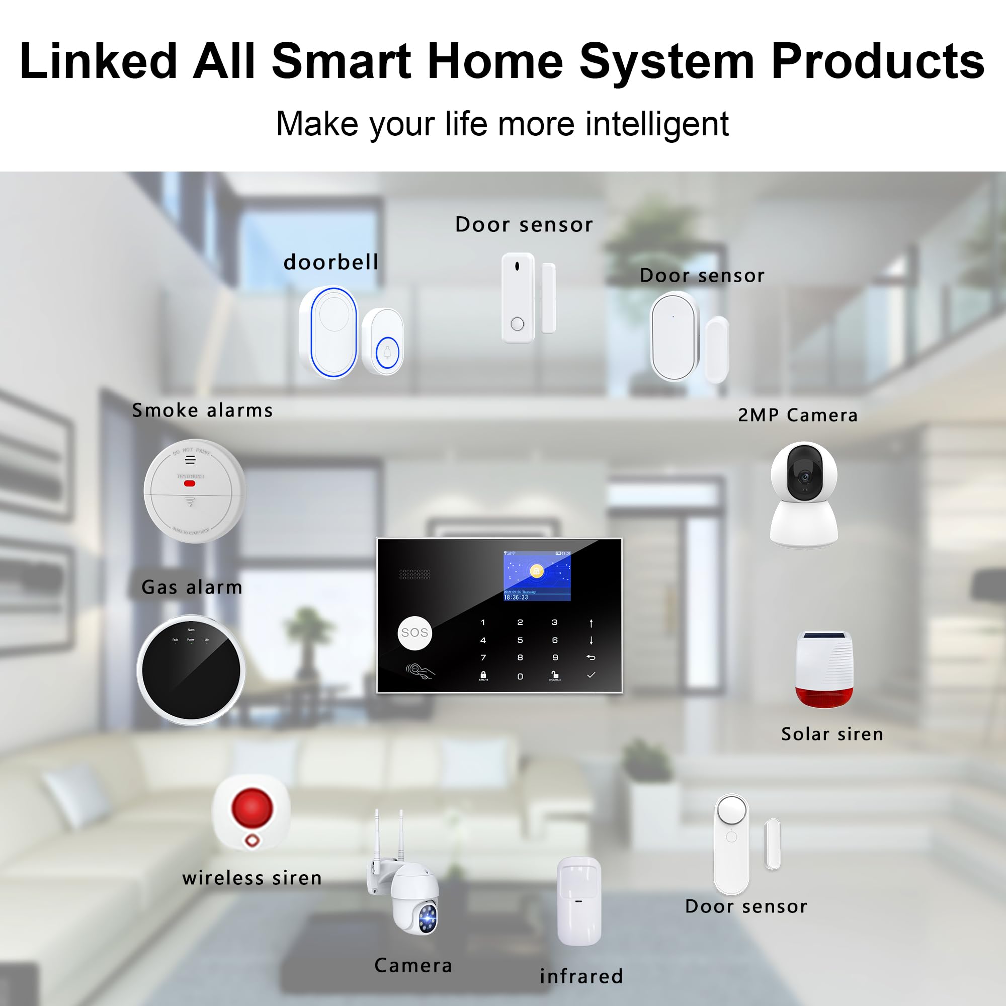 Système d'Alarme sans Fil pour la Maison, 13 pcs GSM SMS 2G WiFi Full Burglar Alarm System, Siren Alarm with PIR, Door Window Sensor, Camera, Remote Control for Apartment, Garage, Office