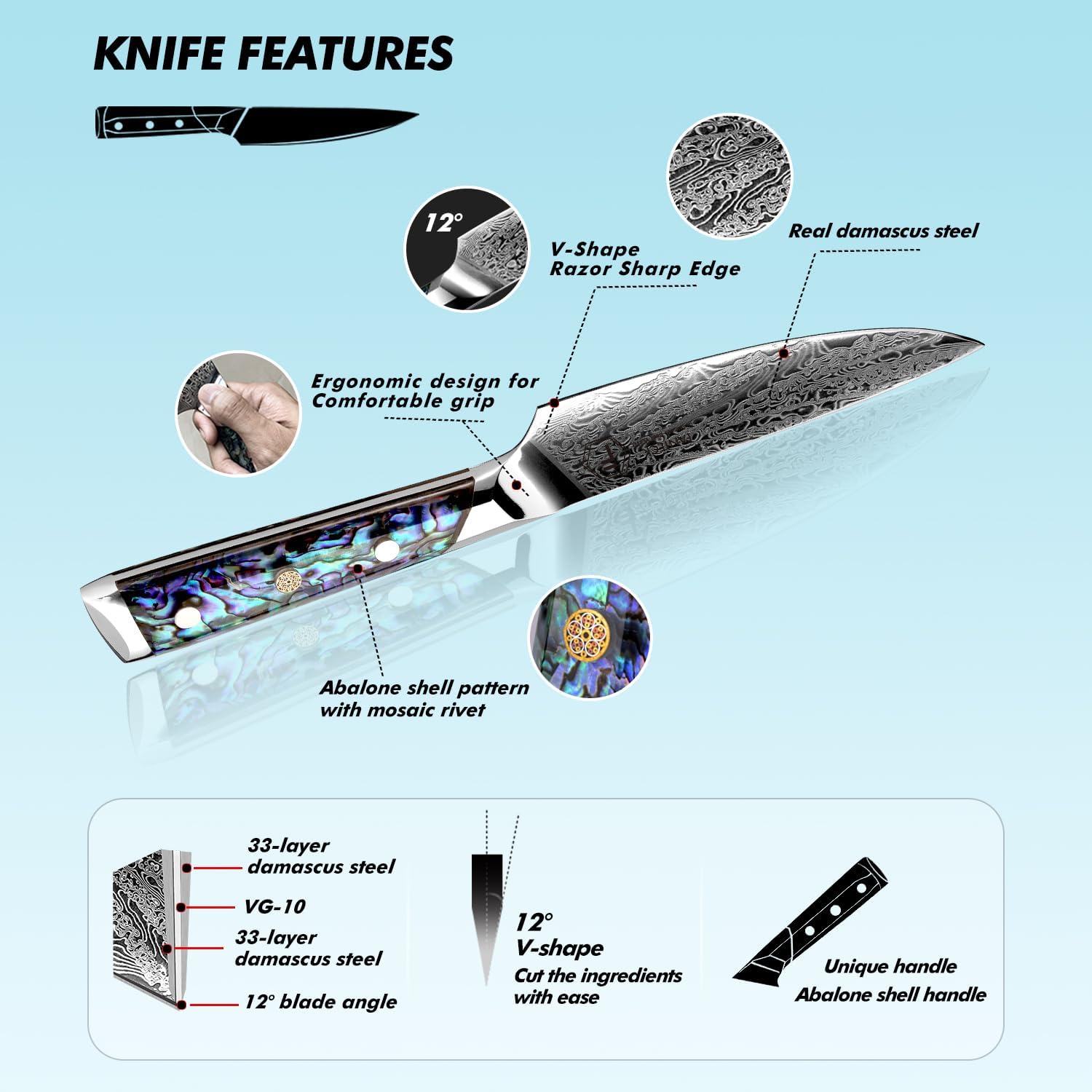 Fanteck Damascus 5 inch Chef Knife Utility Knife,Japanese VG10 Steel Kitchen Petty Knife,Professional Paring Knives High Carbon Super Sharp, 67-Layer with Full Tang Abalone Shell Handle & Wooden Cover