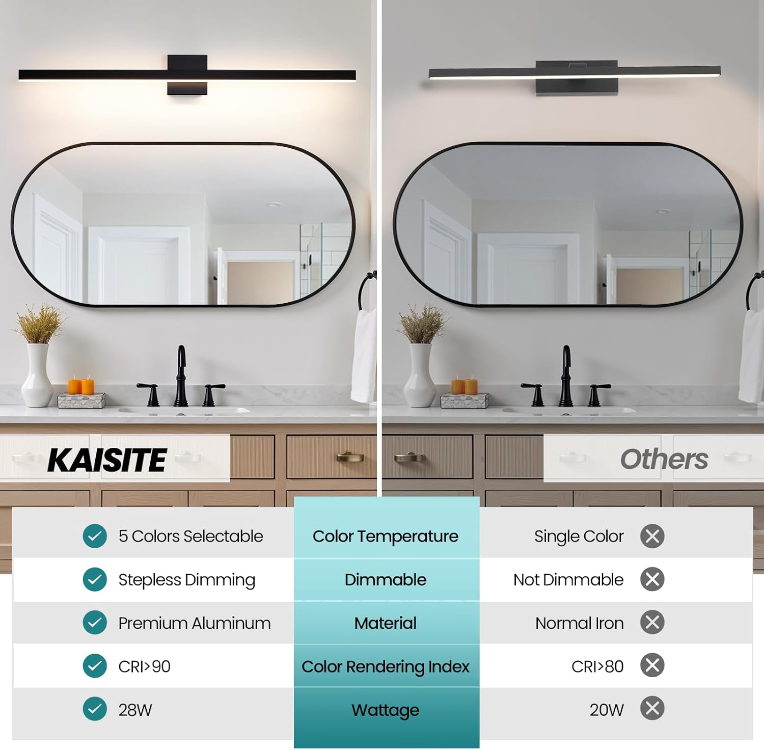 KAISITE Black Vanity Light for Bathroom Above Mirror 39 inch LED 5CCT Bathroom Lighting Fixtures Dimmable Modern Bath Wall Light Fixture Over Mirror