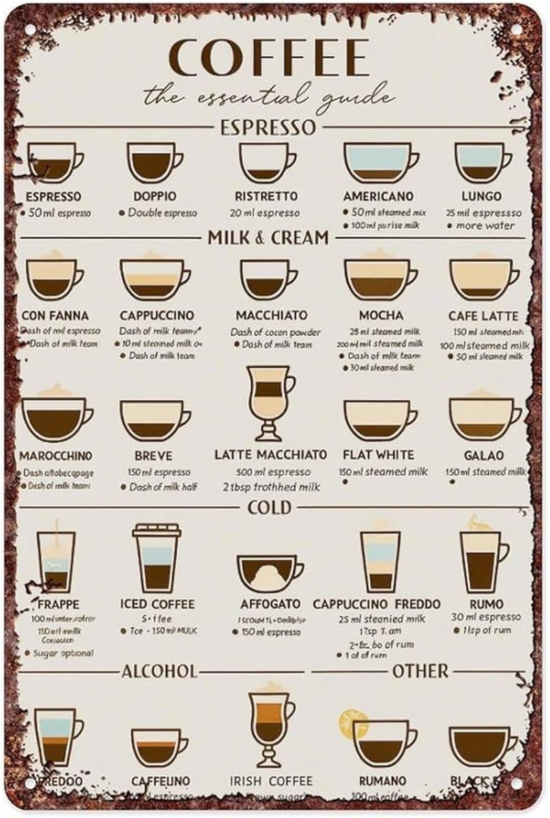 ZDVHOMCB Vintage Essential Coffee Guide Metal Sign for Home Cafe Man Cave Wall-Art 8 X 12 in