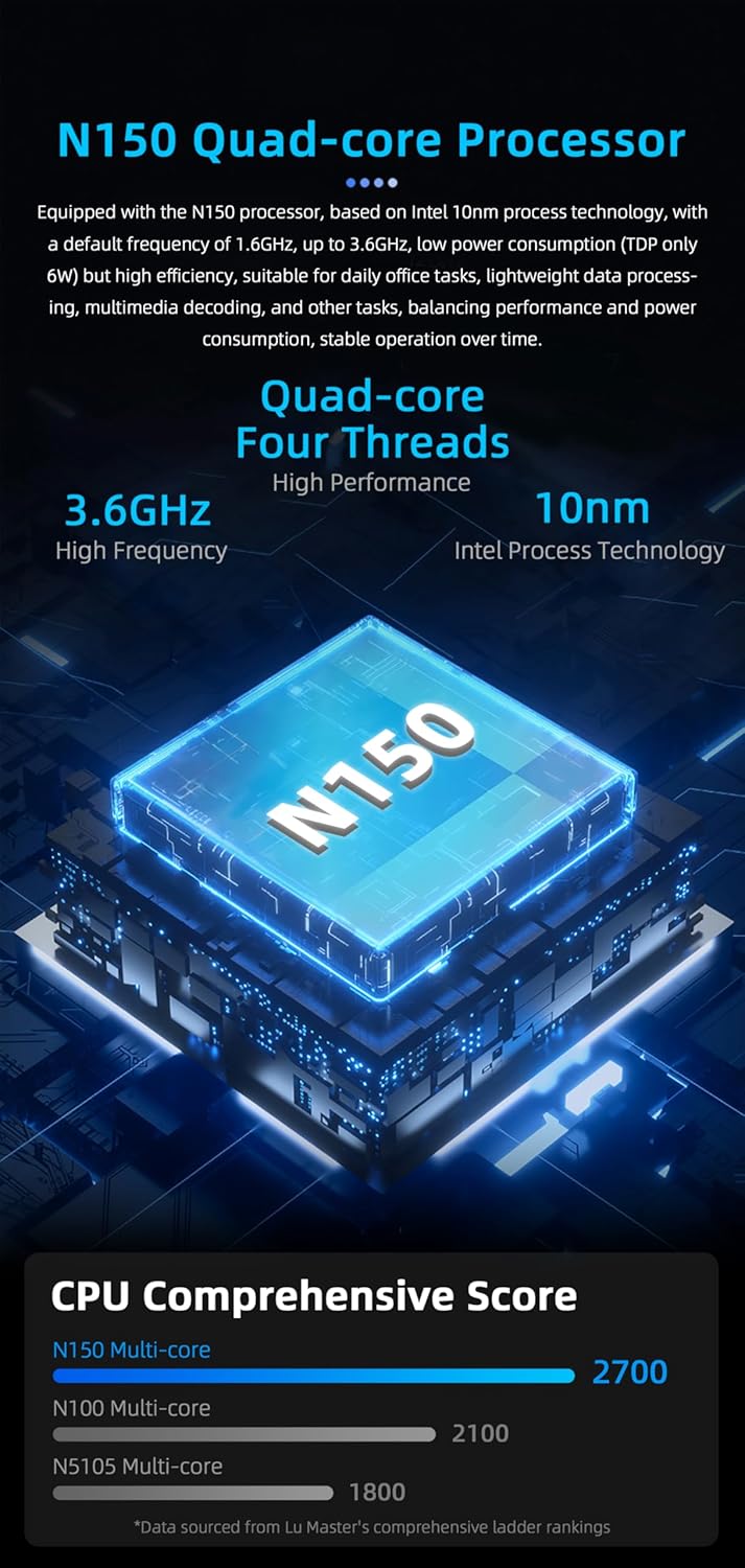 youyeetoo NestDisk Mini PC NAS, 4-Bay NVMe SSD, N150 Quad-Core 12GB DDR5, Dual 2.5GbE, Triple 4K@60Hz HDMI & USB-C, Personal Cloud Router Barebone (Orange,12GB+64GB(eMMC),Dual USB Fan) 7 71dCYhReefL. AC SL1500