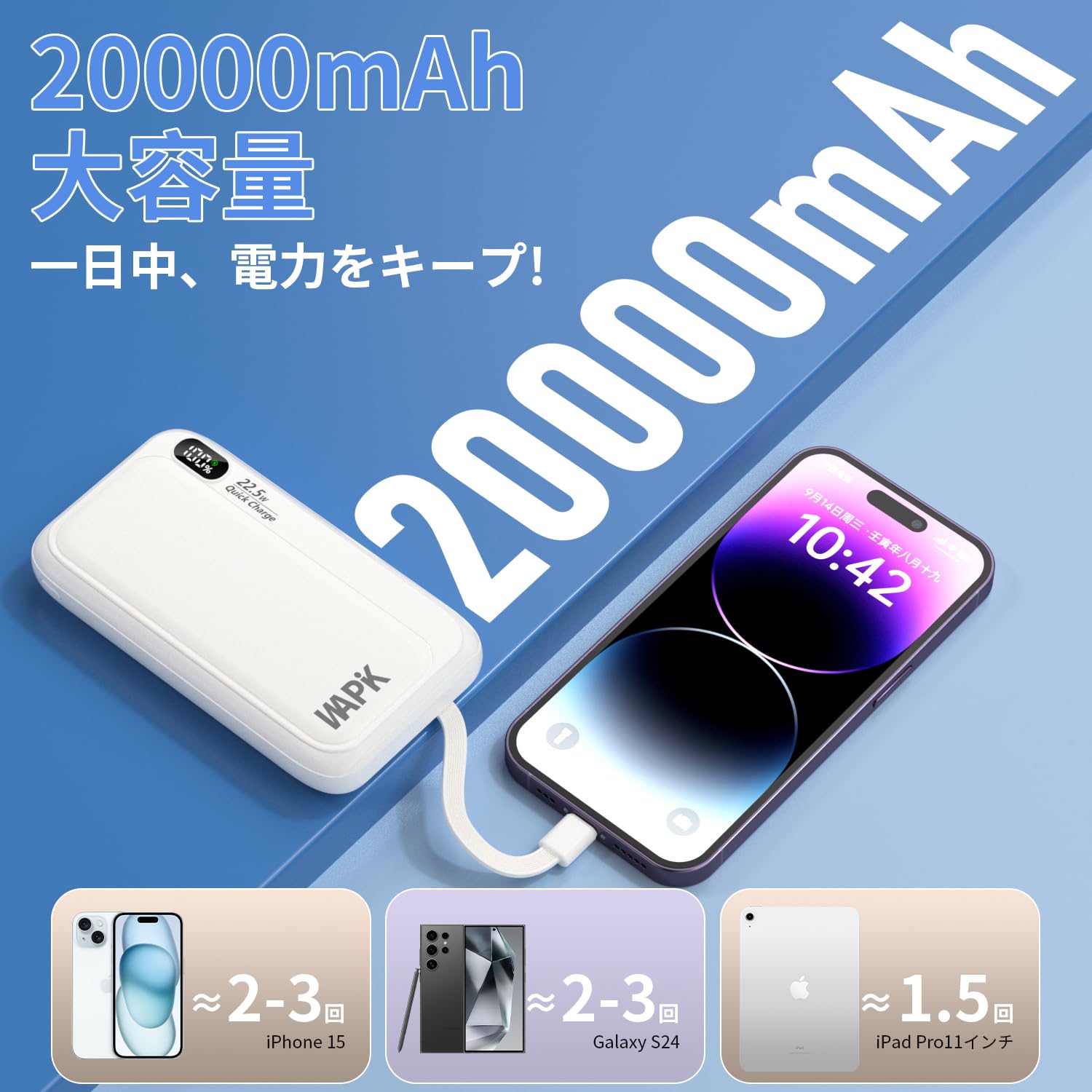 Amazon | モバイルバッテリー 20000mAh 安心大容量 22.5W 急速充電