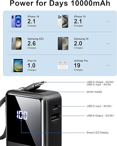Miniatura 7 de Power Bank - Batería de carga rápida de 10000 mAh, PD de 15 W, cargador portátil con cable USB-C integrado, pantalla LED transparente, artículos