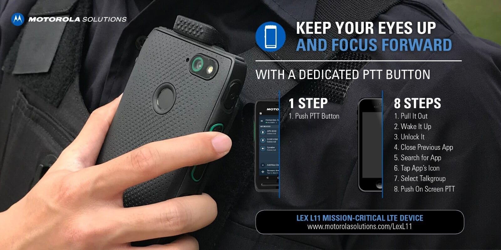 Motorola LEX L11n Débloqué - Smartphone Robuste Mission Critique Push-to-Talk