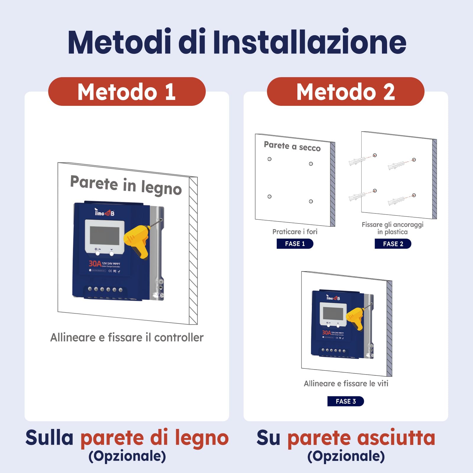 Timeusb 12/24V 30A MPPT Regolatore di Carica Solare,Riconoscimento Automatico,Tasso di Inseguimento Effettivo del 99%, Regolatore di Carica con Schermo LCD per Batterie al Litio e al Piombo-Acido