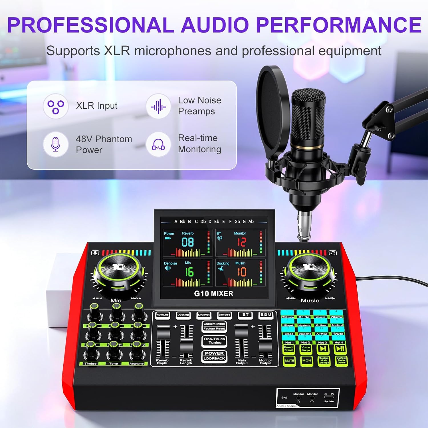Neculogy Audio Interface Podcast Equipment Bundle with 3.5mm Condenser Microphone, Audio Mixer for PC, Mac & Phone, Voice Changer, Noise Reduction for Streaming, Gaming & Recording 9 71dCaBqCcAL. AC SL1500