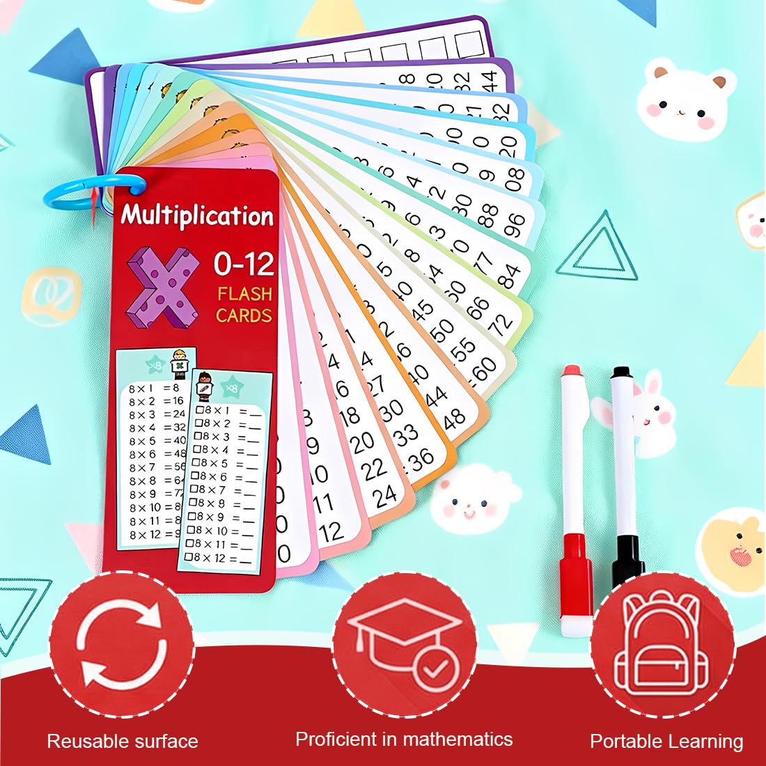 13 Schede Didattiche Tabelline 1x1 Carte Interattive per Matematica Cancellabili a Secco Senza Sbavature e Residui di Colore