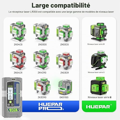 Huepar Pro Récepteur Laser Mode Impulsion Détecteur de Ligne pour Niveaux Laser, Extérieur 60 m, Modes Double Précision, Étanchéité IP65, Pince Magnétique, LCD+LED, Autonomie de 20 Heures - 3