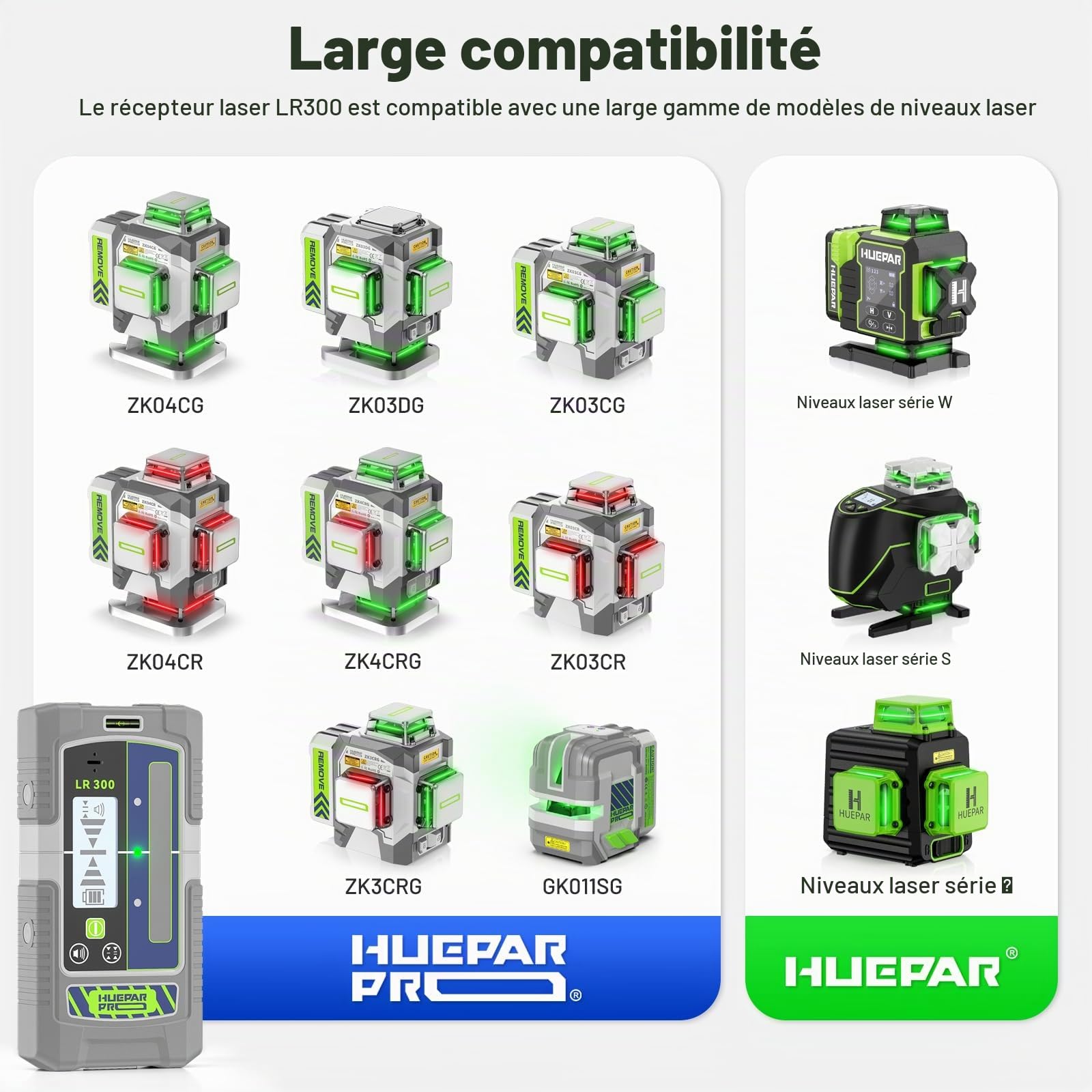 Huepar Pro Récepteur Laser Mode Impulsion Détecteur de Ligne pour Niveaux Laser, Extérieur 60 m, Modes Double Précision, Étanchéité IP65, Pince Magnétique, LCD+LED, Autonomie de 20 Heures