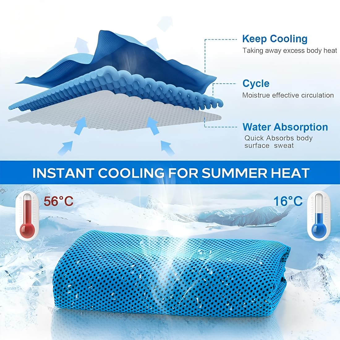 GXGM 3 Pezzi Asciugamano Rinfrescante in Microfibra - Asciugamani Refrigerante Perfetto per Lo Sport -Cooling Towel per Palestra, Tennis, Viaggio, Yoga,Unisex(Blu)