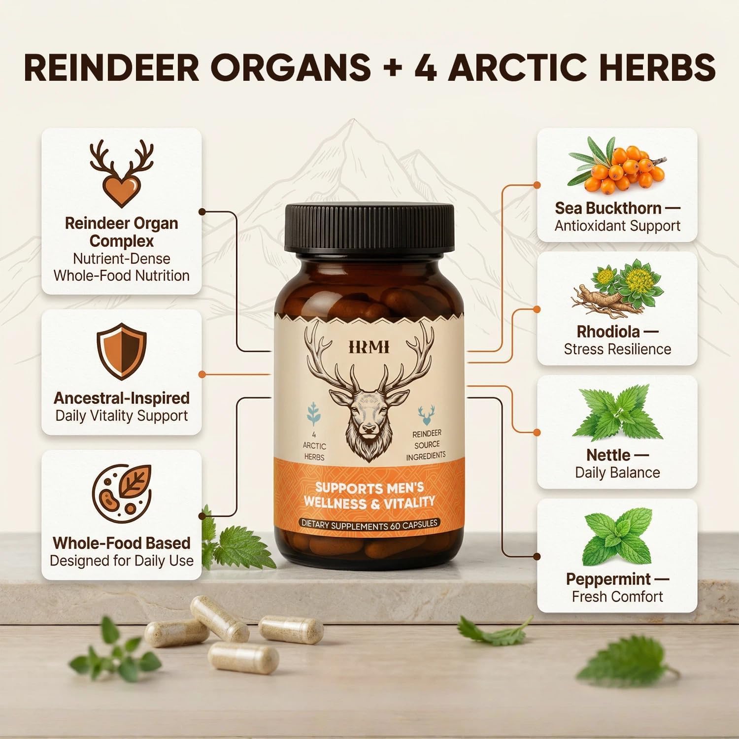 IRMI Men’s Vitality Supplement – Arctic Herb & Reindeer Organs Supplement, Daily Support for Energy-60 Capsules